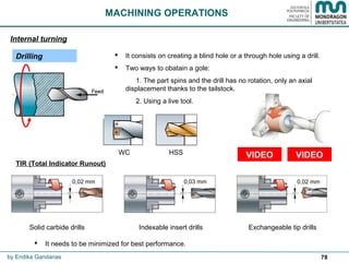 78
 It consists on creating a blind hole or a through hole using a drill.
 Two ways to obatain a gole:
1. The part spins and the drill has no rotation, only an axial
displacement thanks to the tailstock.
2. Using a live tool.
VIDEO
MACHINING OPERATIONS
Drilling
Internal turning
by Endika Gandarias
WC HSS
Solid carbide drills Indexable insert drills Exchangeable tip drills
 It needs to be minimized for best performance.
TIR (Total Indicator Runout)
0,02 mm 0,03 mm 0,02 mm
VIDEO
 