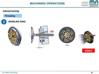 81
MACHINING OPERATIONS
WHIRLING RING2
by Endika Gandarias
Threading
Internal turning
VIDEO
 