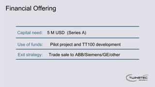 Financial Offering
Capital need: 5 M USD (Series A)
Use of funds: Pilot project and TT100 development
Exit strategy: Trade sale to ABB/Siemens/GE/other
 