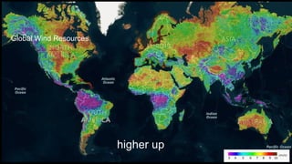 m/s
m/s
140 m
Global Wind Resources
higher up
 