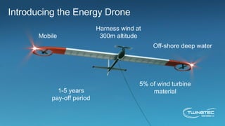 Introducing the Energy Drone
Mobile
5% of wind turbine
material
Harness wind at
300m altitude
1-5 years
pay-off period
Off-shore deep water
 