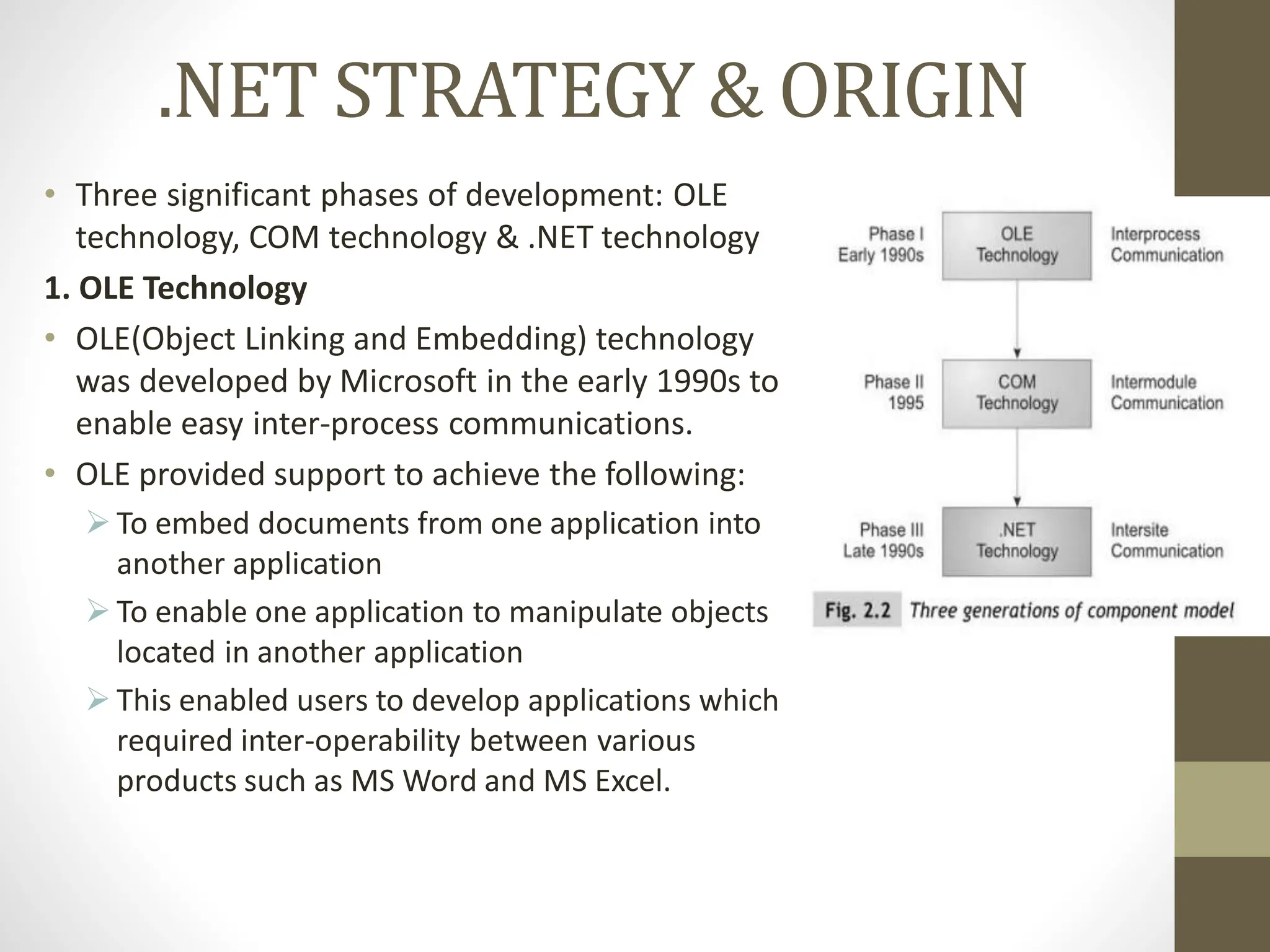 .NET STRATEGY & ORIGIN
• Three significant phases of development: OLE
technology, COM technology & .NET technology
1. OLE Technology
• OLE(Object Linking and Embedding) technology
was developed by Microsoft in the early 1990s to
enable easy inter-process communications.
• OLE provided support to achieve the following:
 To embed documents from one application into
another application
 To enable one application to manipulate objects
located in another application
 This enabled users to develop applications which
required inter-operability between various
products such as MS Word and MS Excel.
 