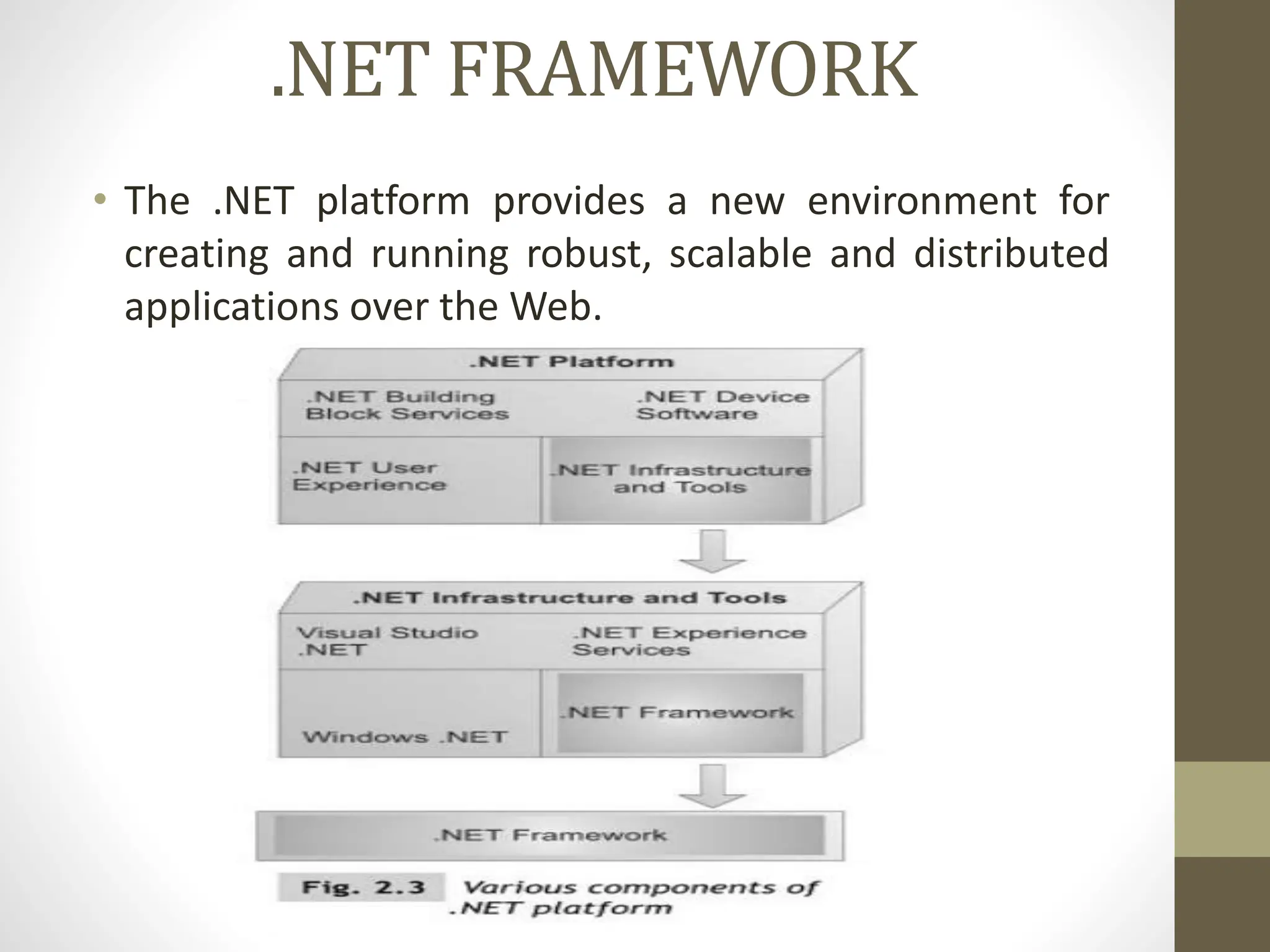 .NET FRAMEWORK
• The .NET platform provides a new environment for
creating and running robust, scalable and distributed
applications over the Web.
 
