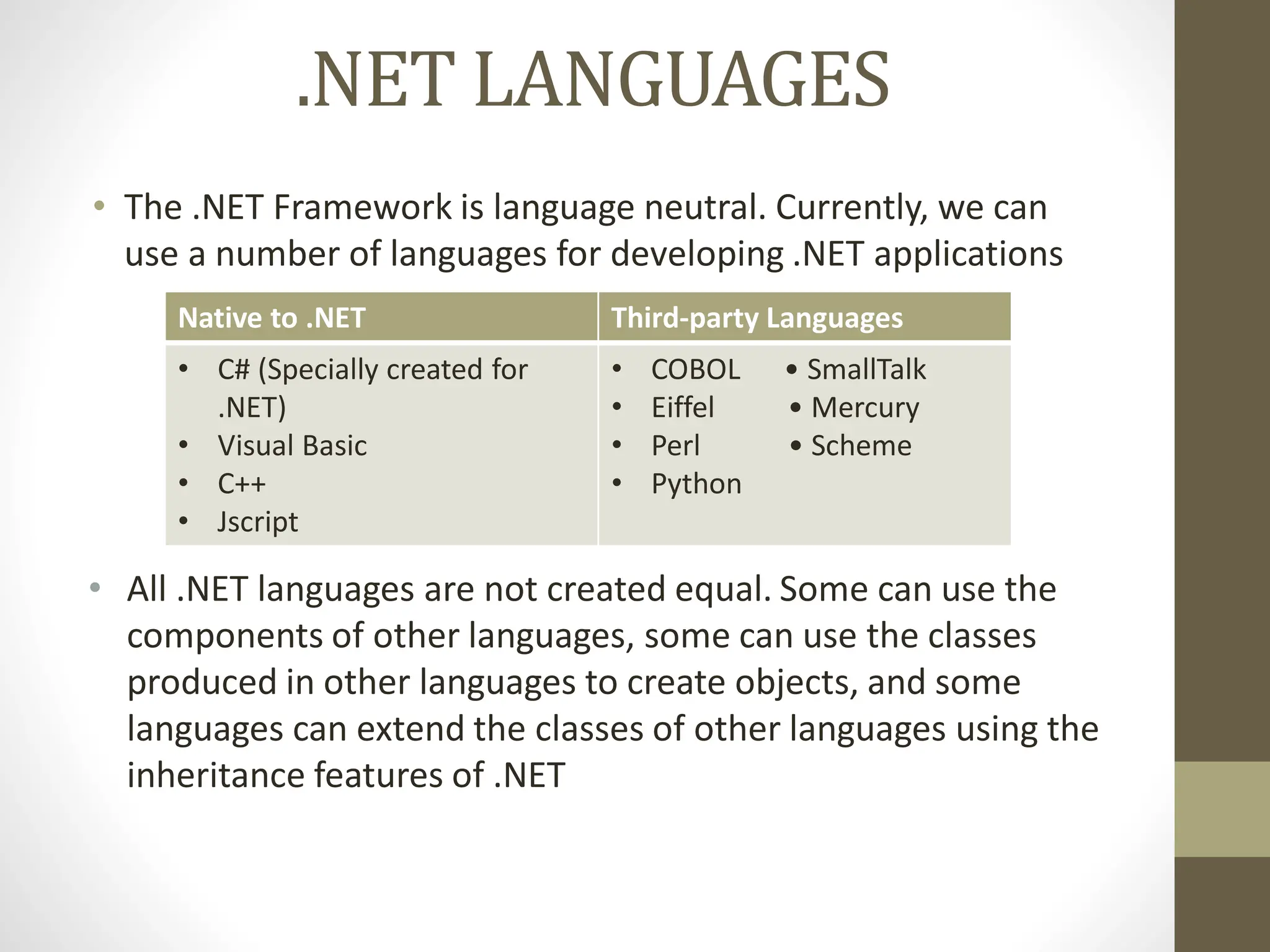 .NET LANGUAGES
• The .NET Framework is language neutral. Currently, we can
use a number of languages for developing .NET applications
• All .NET languages are not created equal. Some can use the
components of other languages, some can use the classes
produced in other languages to create objects, and some
languages can extend the classes of other languages using the
inheritance features of .NET
Native to .NET Third-party Languages
• C# (Specially created for
.NET)
• Visual Basic
• C++
• Jscript
• COBOL • SmallTalk
• Eiffel • Mercury
• Perl • Scheme
• Python
 