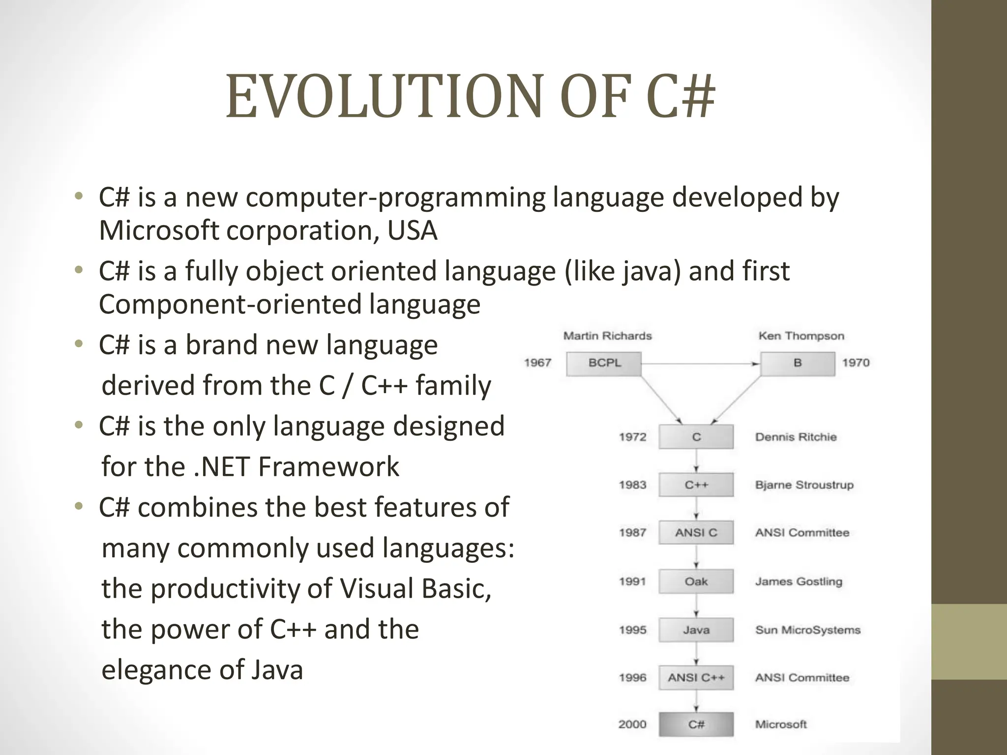 EVOLUTION OF C#
• C# is a new computer-programming language developed by
Microsoft corporation, USA
• C# is a fully object oriented language (like java) and first
Component-oriented language
• C# is a brand new language
derived from the C / C++ family
• C# is the only language designed
for the .NET Framework
• C# combines the best features of
many commonly used languages:
the productivity of Visual Basic,
the power of C++ and the
elegance of Java
 