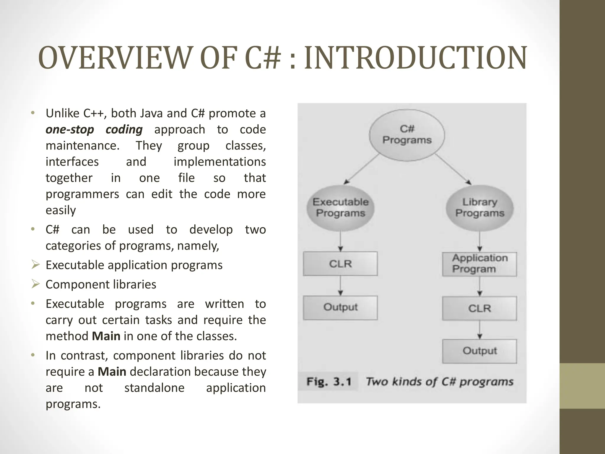 OVERVIEW OF C# : INTRODUCTION
• Unlike C++, both Java and C# promote a
one-stop coding approach to code
maintenance. They group classes,
interfaces and implementations
together in one file so that
programmers can edit the code more
easily
• C# can be used to develop two
categories of programs, namely,
 Executable application programs
 Component libraries
• Executable programs are written to
carry out certain tasks and require the
method Main in one of the classes.
• In contrast, component libraries do not
require a Main declaration because they
are not standalone application
programs.
 