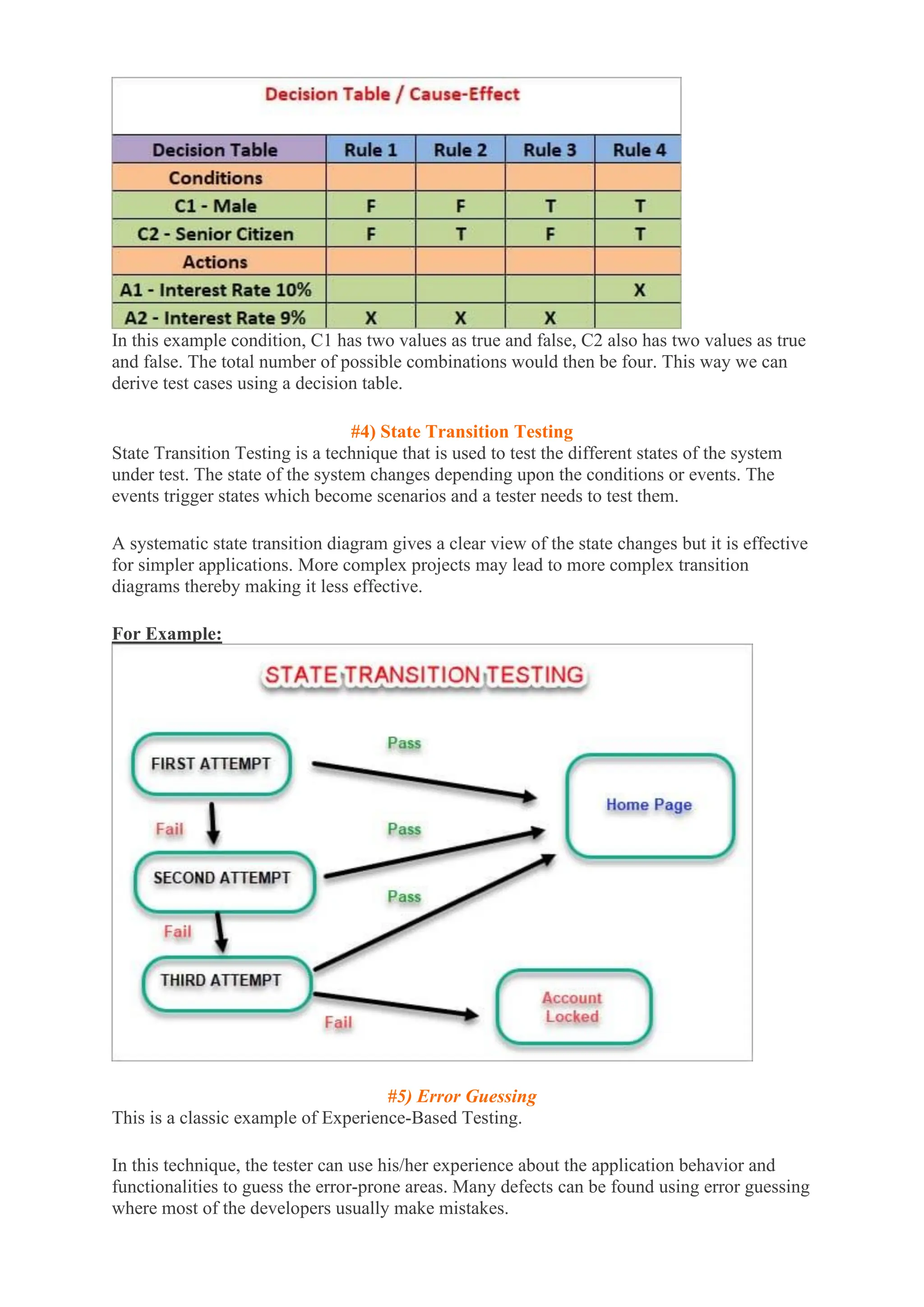 In this example condition, C1 has two values as true and false, C2 also has two values as true
and false. The total number of possible combinations would then be four. This way we can
derive test cases using a decision table.
#4) State Transition Testing
State Transition Testing is a technique that is used to test the different states of the system
under test. The state of the system changes depending upon the conditions or events. The
events trigger states which become scenarios and a tester needs to test them.
A systematic state transition diagram gives a clear view of the state changes but it is effective
for simpler applications. More complex projects may lead to more complex transition
diagrams thereby making it less effective.
For Example:
#5) Error Guessing
This is a classic example of Experience-Based Testing.
In this technique, the tester can use his/her experience about the application behavior and
functionalities to guess the error-prone areas. Many defects can be found using error guessing
where most of the developers usually make mistakes.
 