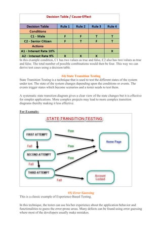 State Transition Testing Table 21UCAE65 Software Testing.pdf(MTNC)(BCA) | PDF