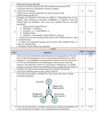 Backward chaining algorithm.
8.
Transform the following facts into FOL and those convert into CNF.
•Everyone who loves all animals is loved by someone.
•Jack loves all animals.
•Either Jack or Curiosity killed the cat, which is named Tuna.
•Did Curiosity kill the cat?
16 Test 1
9.
Consider the following 5 facts that are added to a knowledge base in turn.
Hobbit, Hero, Hafling are predicates, FinalBattle is a function, Frodo and
Mount Doom are constants, and x and y are variables that are universally
quantified.
1. Journey(Frodo, Mount Doom)
2. Hafling(x) → Hobbit(x)
3. Journey(x, y) → Final Battle(x, y)
4. Hafling (Frodo)
5. Hobbit(x) ^ Final Battle(x, Mount Doom)→ Hero(x)
i) Show how forward chaining can be used to infer whether Frodo is a Hero
(i.e.Hero(Frodo)).
ii) Show how backward chaining can be used to infer whether Frodo is a
Hero (i.e. Hero(Frodo)).
iii) Justify “Frodo is Hero” by resolution.
16 Test 1
Unit 3
S.NO Questions
Mark
s
Assessment
Tool
1.
After your yearly checkup, the doctor has bad news and good news. The bad
news is that you tested positive for a serious disease and that the test is 99%
accurate (i.e., the probability of testing positive when you do have the disease
is 0.99, as is the probability of testing negative when you don’t have the
disease). The good news is that it is a rare disease, striking only 1 in 10,000
people of your age. What is the probability that you actually have the disease?
2 Test 2
2.
Let P(h)=0.01(one in 100 women tested have it) P(e/h)=0.8 and P(e/-
h)=0.1(true and false positive rates). What is P(h/e)?
2 Test 2
3.
Given the network below, calculate Pr (¬p3), Pr (p2|¬p3) using Variable
elimination algorithm
16 Test 2
4. Given the network below, calculate marginal and conditional probabilities: Pr
(¬p3), Pr (p2|¬p3), Pr (p1|p2, ¬p3) using inference by enumeration
16 Test 2
 