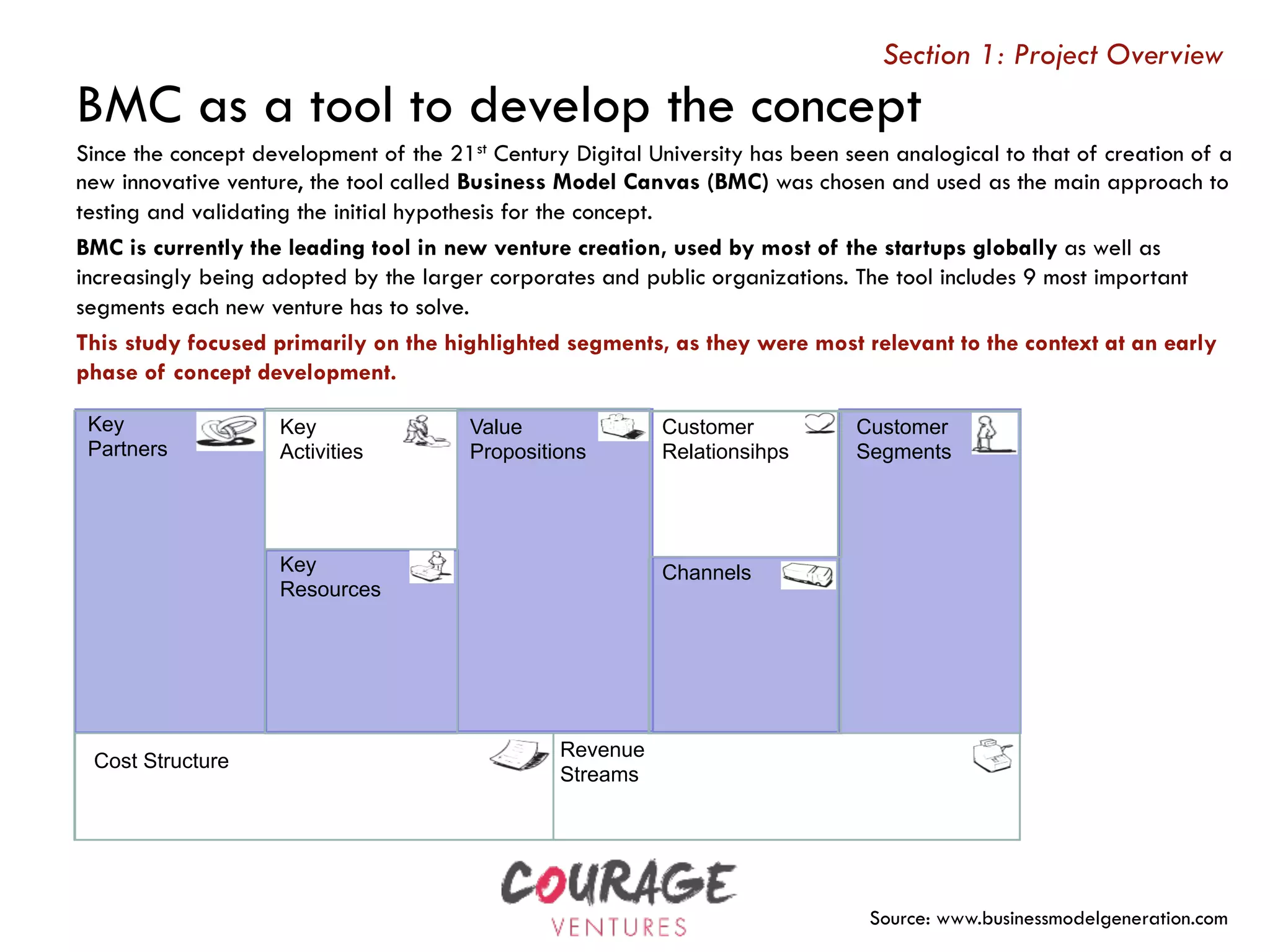 BMC as a tool to develop the concept
Since the concept development of the 21st Century Digital University has been seen analogical to that of creation of a
new innovative venture, the tool called Business Model Canvas (BMC) was chosen and used as the main approach to
testing and validating the initial hypothesis for the concept.
BMC is currently the leading tool in new venture creation, used by most of the startups globally as well as
increasingly being adopted by the larger corporates and public organizations. The tool includes 9 most important
segments each new venture has to solve.
This study focused primarily on the highlighted segments, as they were most relevant to the context at an early
phase of concept development.
Cost Structure
Key
Partners
Key
Activities
Value
Propositions
Customer
Relationsihps
Customer
Segments
Key
Resources
Channels
Revenue
Streams
Section 1: Project Overview
Source: www.businessmodelgeneration.com
 