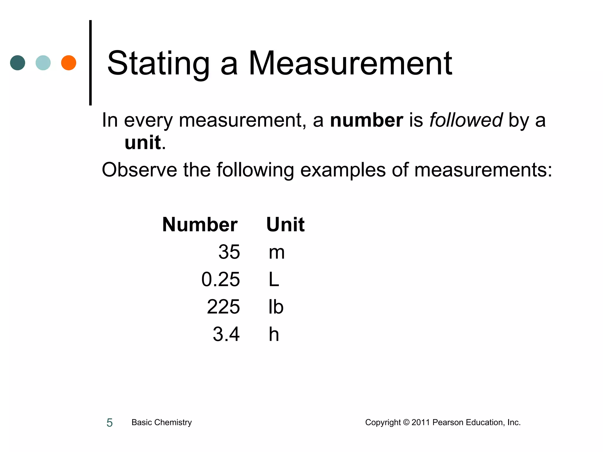 Stating a Measurement In every measurement, a  number  is  followed  by a  unit . Observe the following examples of measurements: Number  Unit   35  m   0.25  L   225  lb   3.4  h  Basic Chemistry  Copyright © 2011 Pearson Education, Inc. 
