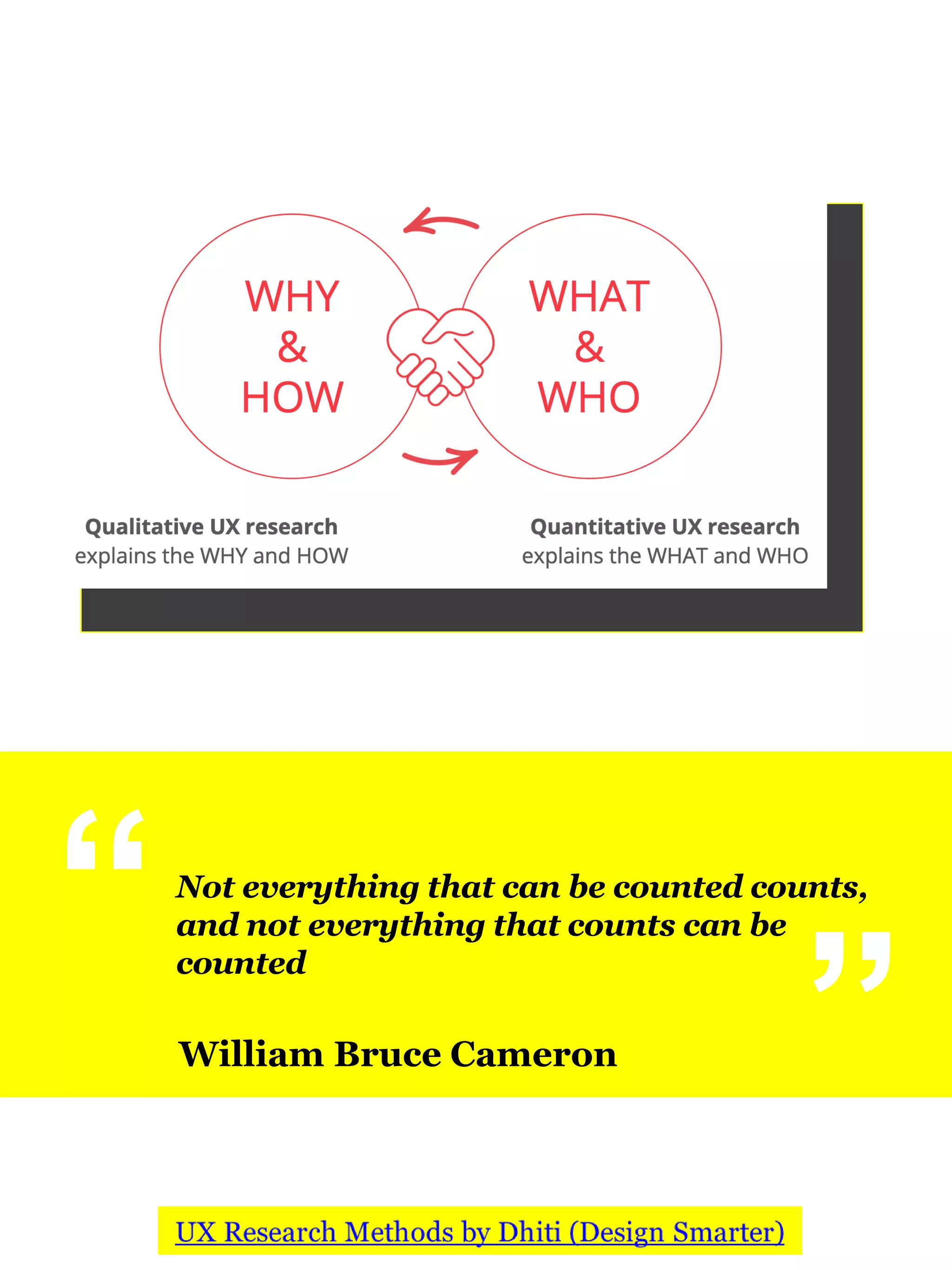 “Not everything that can be counted counts,
and not everything that counts can be
counted
William Bruce Cameron
“
 