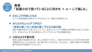 Copyright 2014-2015 KOSUGI no UNIVERSITY
KOSUGI
no
UNIV.	
発表
「武蔵小杉で困っていることに何かを  ＋  or ー  して愉しむ」
l  むさしこすぎ総こども化
オトナの既成概念を排除(マイナス)することで、素直に本質を愉しむ。
l  みんながちょっとずつ手伝う
「保育の場」「大人交流の場」「子どもの遊び場」
個別で課題を抱えているコミュニティも、他のコミュニティの課題と補完関係にあることが多い
ので、お互いに少しずつ歩み寄る(少しずつプラス)ことで全体最適を図る。
l  小杉のよろず案内所
急激に成長する武蔵小杉では、新しい住民だけでなく、以前から住まわれている方々も街に関す
る情報が不足しているものの、誰に聞けばいいのかさえ、わからない。気軽に武蔵小杉の情報を
聞ける案内所を設置(プラス)したい。
 