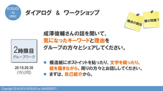 Copyright 2014-2015 KOSUGI no UNIVERSITY
KOSUGI
no
UNIV.	
ダイアログ　&　ワークショップ
成澤俊輔さんの話を聞いて、
気になったキーワードと理由を
グループの方々とシェアしてください。
l  模造紙にポストイットを貼ったり、文字を綴ったり、
絵を描きながら、周りの方々とお話ししてください。
l  まずは、自己紹介から。
2時限目
グループワーク
20:15-20:30
(15分間)
誰の問題？機会の創出
 