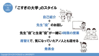 Copyright 2014-2015 KOSUGI no UNIVERSITY
KOSUGI
no
UNIV.	
「こすぎの大学」のスタイル
自己紹介
＋
先生“役”  のお話し
＋
先生“役”と生徒“役”が一緒に4時限の授業
＋
席替えで、気になっていたアノ人とも話せる
＋
発表会
 