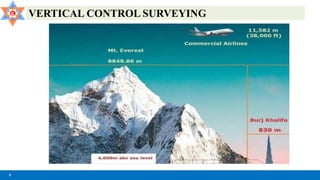 Vertical Control Plan 2_1 Vertical Control _ Levelling difference between two vertical point.pdf