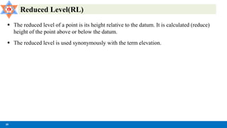 2_1 Vertical Control _ Levelling difference between two vertical point.pdf
