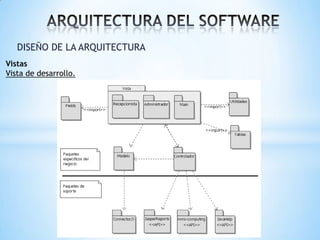 DISEÑO DE LA ARQUITECTURA
Vistas
Vista de desarrollo.

 