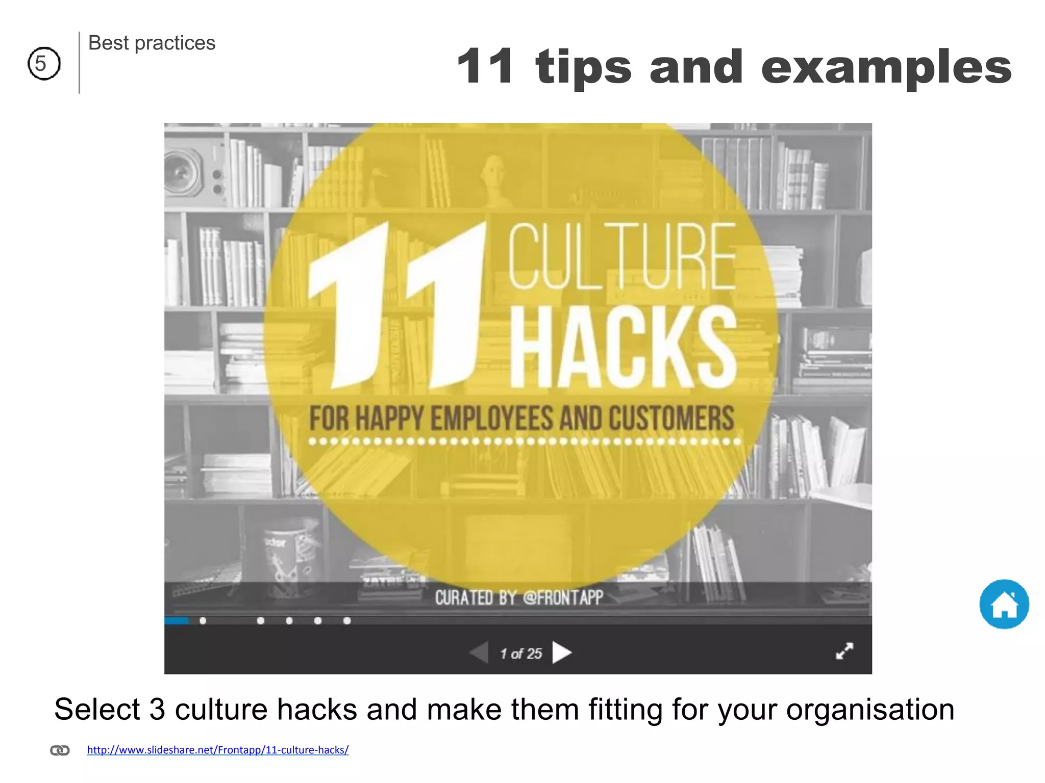 http://www.slideshare.net/Frontapp/11-culture-hacks/
Select 3 culture hacks and make them fitting for your organisation
11 tips and examples5
Best practices
 