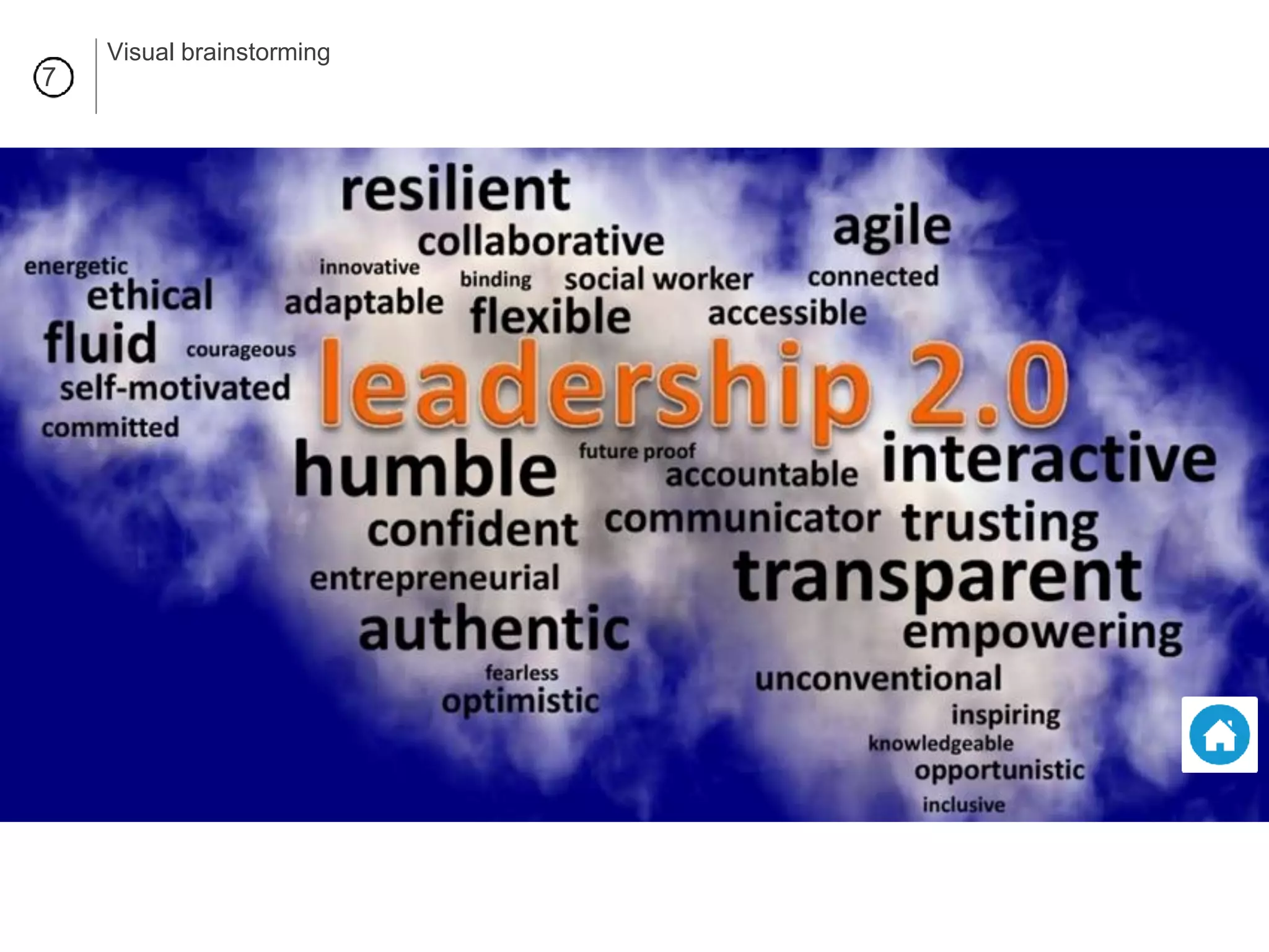 7
Visual brainstorming
 