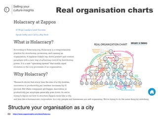 1
https://www.zapposinsights.com/about/holacracy
Structure your organisation as a city
Real organisation charts
Selling your
culture insights
 