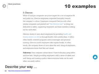 https://www.entrepreneur.com/article/249174
Describe your way …
10 examples5
Best practices
 