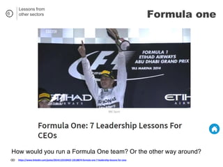 6
https://www.linkedin.com/pulse/20141123150423-13518874-formula-one-7-leadership-lessons-for-ceos
How would you run a Formula One team? Or the other way around?
Lessons from
other sectors Formula one
 