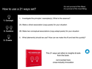 How to use a 21 ways set?
1. Investigate the principle / examples(s): What is the essence?
2A. Make a direct association (copy-paste) for your situation
2B. Make two conceptual associations (copy-adapt-paste) for your situation
3. What (elements) should we use? How can we make this fit and test this quickly?
It’s not survival of the fittest,
it’s survival of the most fitting.
This 21 ways set refers to insights & tools
from the book:
not invented here
cross-industry innovation
 