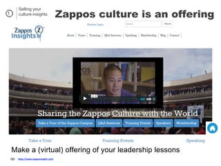 1
https://www.zapposinsights.com/
Make a (virtual) offering of your leadership lessons
Zappos culture is an offering
Selling your
culture insights
 
