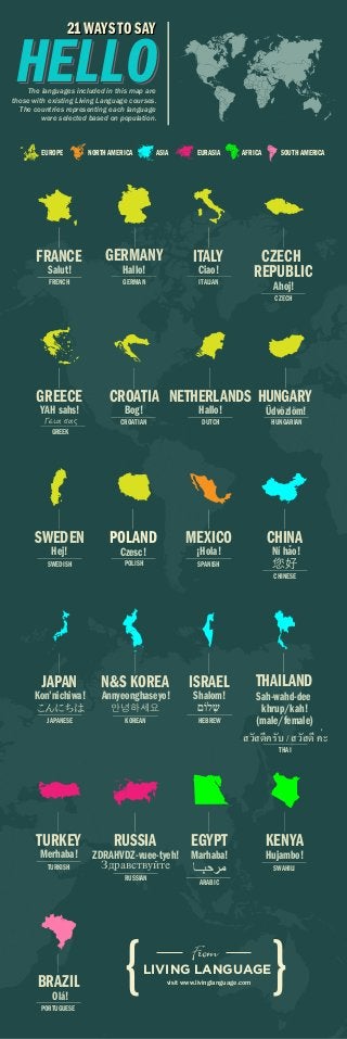 The languages included in this map are
those with existing Living Language courses.
The countries representing each language
were selected based on population.
EUROPE AFRICAASIA SOUTH AMERICAEURASIANORTH AMERICA
FRANCE
Salut!
FRENCH
GERMANY
Hallo!
GERMAN
ITALY
Ciao!
ITALIAN
CZECH
REPUBLIC
Ahoj!
CZECH
GREECE
YAH sahs!
GREEK
CROATIA
Bog!
CROATIAN
NETHERLANDS
Hallo!
DUTCH
HUNGARY
Üdvözlöm!
HUNGARIANΓεια σας
CHINA
Ní hao!
CHINESE
POLAND
Czesc!
POLISH
MEXICO
¡Hola!
SPANISH
SWEDEN
Hej!
SWEDISH
JAPAN
Kon’nichiwa!
JAPANESE
N&S KOREA
Annyeonghaseyo!
KOREAN
ISRAEL
Shalom!
HEBREW
THAILAND
Sah-wahd-dee
khrup/kah!
(male/female)
THAI
こんにちは 안녕하세요 ‫שלום‬T
สวัสดีครับ / สวัสดี ค่ะ
EGYPT
Marhaba!
ARABIC
RUSSIA
ZDRAHVDZ-vuee-tyeh!
RUSSIAN
KENYA
Hujambo!
SWAHILI
TURKEY
Merhaba!
TURKISH Здравствуйте
BRAZIL
Olá!
PORTUGUESE
FromFrom
LIVING LANGUAGE
visit www.livinglanguage.com{ {
HELLOHELLOHELLOHELLO
21 WAYS TO SAY21 WAYS TO SAY21 WAYS TO SAY
 