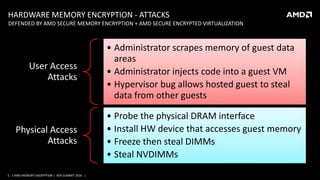 5 | AMD MEMORY ENCRYPTION | XEN SUMMIT 2016 |
HARDWARE MEMORY ENCRYPTION - ATTACKS
User Access
Attacks
• Administrator scrapes memory of guest data
areas
• Administrator injects code into a guest VM
• Hypervisor bug allows hosted guest to steal
data from other guests
Physical Access
Attacks
• Probe the physical DRAM interface
• Install HW device that accesses guest memory
• Freeze then steal DIMMs
• Steal NVDIMMs
DEFENDED BY AMD SECURE MEMORY ENCRYPTION + AMD SECURE ENCRYPTED VIRTUALIZATION
 