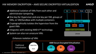 8 | AMD MEMORY ENCRYPTION | XEN SUMMIT 2016 |
DRAM
AES-128 Engine
Xen Hypervisor
PV
Key
PVH PVH
Key Key
PVH
HW MEMORY ENCRYPTION – AMD SECURE ENCRYPTED VIRTUALIZATION
 Additional isolation of VMs from each other and
administrator tampering
 One key for Hypervisor and one key per VM, groups of
VMs, or VM/Sandbox with multiple containers
 Cryptographically isolates the hypervisor from the
guest VMs
 Integrates with existing AMD-V™ technology
 System can also run unsecure VMs
Enhances isolation of VMs
Hypervisor
Guest
…
Traditional
Virtualization
AMD Secure Encrypted Virtualization
Hypervisor Guest Guest
 