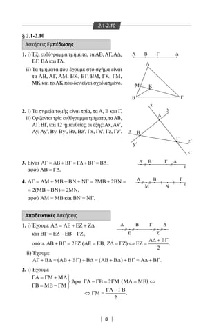 8
2.1-2.10
§ 2.1-2.10
Ασκήσεις Εμπέδωσης
1. i) Έξι ευθύγραμμα τμήματα, τα ΑΒ, ΑΓ, ΑΔ,
ΒΓ, ΒΔ και ΓΔ.
ii) Τα τμήματα που έχουμε στο σχήμα είναι
τα ΑΒ, ΑΓ, AM, ΒΚ, ΒΓ, ΒΜ, ΓΚ, ΓΜ,
ΜΚ και το ΑΚ που δεν είναι σχεδιασμένο.
2. i) Τα σημεία τομής είναι τρία, τα Α, Β και Γ.
ii) Ορίζονται τρία ευθύγραμμα τμήματα, ταΑΒ,
ΑΓ, ΒΓ, και 12 ημιευθείες, οι εξής:Ax,Αx′,
Ay, Ay′, By, By′, Bz, Bz′, Γx, Γx′, Γz, Γz′.
3. Είναι ΑΓ ΑΒ ΒΓ Γ∆ ΒΓ Β∆= + = + = ,
αφού ΑΒ Γ∆= .
4. ΑΓ ΑΜ ΜΒ ΒΝ ΝΓ ΜΒ ΒΝ= + + + = + =2 2
= + =2 2( )ΜΒ ΒΝ ΜΝ,
αφού ΑΜ ΜΒ= και ΒΝ ΝΓ= .
Αποδεικτικές Ασκήσεις
1. i) Έχουμε Α∆ ΑΕ ΕΖ Ζ∆= + +
και ΒΓ ΕΖ ΕΒ ΓΖ= − − ,
οπότε ΑΒ ΒΓ ΕΖ ΑΕ ΕΒ Ζ∆ ΓΖ ΕΖ
Α∆ ΒΓ
+ = = = ⇔ =
+
2
2
( , ) .
ii) Έχουμε
ΑΓ Β∆ ΑΒ ΒΓ Β∆ ΑΒ Β∆ ΒΓ Α∆ ΒΓ+ = + + = + + = +( ) ( ) .
2. i) Έχουμε
ΓΑ ΓΜ ΜΑ
ΓΒ ΜΒ ΓΜ
= +
= −



Άρα ΓΑ ΓΒ ΓΜ ΜΑ ΜΒ
ΓΜ
ΓΑ ΓΒ
− = = ⇔
⇔ =
−
2
2
( )
.
Α Β Γ Δ
Μ
Α
Β
Κ
Γ
B
Γ
Α
x
z
y'
x'
z'
y
Α Β
ε
Γ Δ
Α
εΜ Ν
≀ ≀
Β Γ
Α
E Z
Β Γ Δ
22-0017-02.indd 8 31/10/2013 5:52:19 μμ
 
