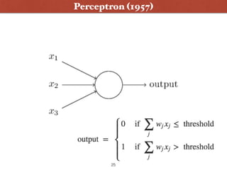 Perceptron (1957)
25
 