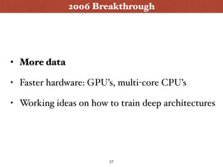 2006 Breakthrough
• More data
• Faster hardware: GPU’s, multi-core CPU’s
• Working ideas on how to train deep architectures
37
 