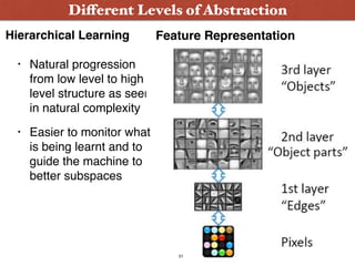 Hierarchical Learning
• Natural progression
from low level to high
level structure as seen
in natural complexity
• Easier to monitor what
is being learnt and to
guide the machine to
better subspaces
Different Levels of Abstraction
Feature Representation
51
 
