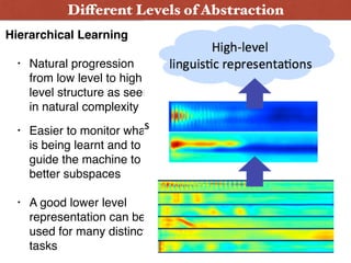 Hierarchical Learning
• Natural progression
from low level to high
level structure as seen
in natural complexity
• Easier to monitor what
is being learnt and to
guide the machine to
better subspaces
• A good lower level
representation can be
used for many distinct
tasks
Different Levels of Abstraction
Feature Representation
53
 