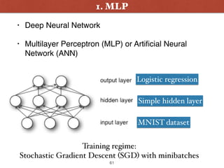 • Deep Neural Network
• Multilayer Perceptron (MLP) or Artiﬁcial Neural
Network (ANN)
1. MLP
Logistic regression
Training regime:  
Stochastic Gradient Descent (SGD) with minibatches
MNIST dataset
Simple hidden layer
61
 