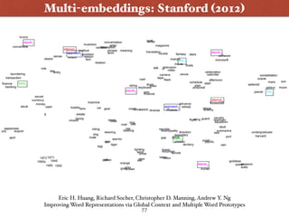 Multi-embeddings: Stanford (2012)
Eric H. Huang, Richard Socher, Christopher D. Manning, Andrew Y. Ng  
Improving Word Representations via Global Context and Multiple Word Prototypes
77
 