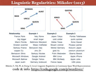 Linguistic Regularities: Mikolov (2013)
code & info: https://code.google.com/p/word2vec/
Mikolov, T., Yih, W., & Zweig, G. (2013). Linguistic Regularities in Continuous Space Word Representations
78
 