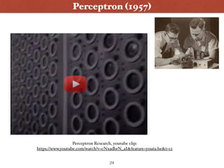 Perceptron (1957)
Perceptron Research, youtube clip:  
https://www.youtube.com/watch?v=cNxadbrN_aI&feature=youtu.be&t=12
24
 