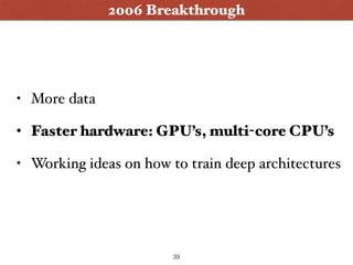 2006 Breakthrough
• More data
• Faster hardware: GPU’s, multi-core CPU’s
• Working ideas on how to train deep architecture...