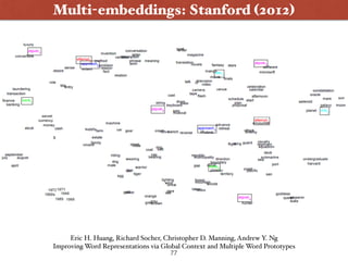 Multi-embeddings: Stanford (2012)
Eric H. Huang, Richard Socher, Christopher D. Manning, Andrew Y. Ng  
Improving Word Rep...