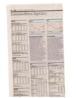 Jornal Valor Econômico: Dados Commodities (dia 22 de janeiro de 2016)