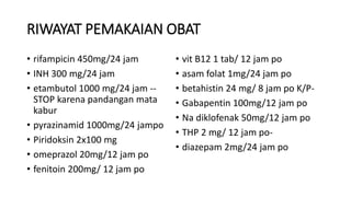 gabapentin b12