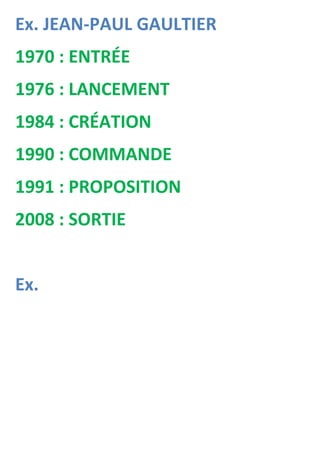Ex. JEAN-PAUL GAULTIER
1970 : ENTRÉE
1976 : LANCEMENT
1984 : CRÉATION
1990 : COMMANDE
1991 : PROPOSITION
2008 : SORTIE


Ex.
 