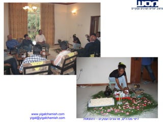 www.yigalchamish.com yigal@yigalchamish.com  © יגאל חמיש ליווי מנהלים ,  ארגונים ועסקים  -   לתוצאות   