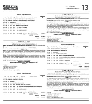 2




Diário Oficial
 GUARUJÁ
                                                                                                                                                   sexta-feira
                                                                                                                                                   22 de fevereiro de 2013
                                                                                                                                                                                        13
                                                                                                                                             D E C R E T O N.º 10.234.
                                                                                                                             “Dispõe sobre a abertura de crédito adicional suplementar,
                                                                                                                              autorizada pela Lei n.º 3.993, de 05 de dezembro de 2012.”
                                                                                                       MARIA ANTONIETA DE BRITO, Prefeita Municipal de Guarujá, no uso de suas atribuições legais;
                                                                                                       e,
                                                                                                       Considerando o que consta no processo administrativo n.º 4699/3418/2013;
                                                                                                                                                     DECRETA:
                                                                                                       Art. 1.º Fica aberto ao orçamento corrente, com fundamento na autorização contida no inciso I do
                                                                                                       art. 7.º da Lei n.º 3.993, de 05 de dezembro de 2012, o crédito adicional suplementar no valor de
                                                                                                       R$ 194.524,15 (cento e noventa e quatro mil, quinhentos e vinte e quatro reais e quinze centavos),
                                                                                                       conforme programação constante do Anexo I deste Decreto.
                                                                                                       Art. 2.º O crédito aberto por este Decreto será coberto com o superávit financeiro dos recursos
                                                                                                       provenientes do Governo Federal destinados ao convênio para inclusão digital no CAEC “Capitão
                                                                                                       Dante Sinópoli”, no valor de R$ 194.524,15 (cento e noventa e quatro mil, quinhentos e vinte e
                                                                                                                                                                                                  2
                                                                                                       quatro reais e quinze centavos).
                                                                                                       Art. 3.º Este Decreto entra em vigor na data de sua publicação.
                                                                                                                                             Registre-se e publique-se.
                                                                                                                          Prefeitura Municipal de Guarujá, em 21 de fevereiro de 2013.
                                                                                                                                                       PREFEITA
                                                                                                       “ORÇ”/dll
                                                                                                       Registrado no Livro Competente
                                                                                                       “UAE GBPRE”, em 21.02.2013
                                                                                                       Débora de Lima Lourenço
                                      D E C R E T O N.º 10.233.                                        Pront. n.º 11.901, que o digitei e assino
                      “Dispõe sobre a abertura de crédito adicional suplementar,
                       autorizada pela Lei n.º 3.993, de 05 de dezembro de 2012.”
MARIA ANTONIETA DE BRITO, Prefeita Municipal de Guarujá, no uso de suas atribuições legais;
e,
Considerando o que consta no processo administrativo n.º 4697/3418/2013;
                                              DECRETA:
Art. 1.º Fica aberto ao orçamento corrente, com fundamento na autorização contida no inciso I do
art. 7.º da Lei n.º 3.993, de 05 de dezembro de 2012, o crédito adicional suplementar no valor de
R$ 250.838,08 (duzentos e cinquenta mil, oitocentos e trinta e oito reais e oito centavos), conforme
programação constante do Anexo I deste Decreto.
Art. 2.º O crédito aberto por este Decreto será coberto com o superávit financeiro dos recursos
provenientes do Governo Federal destinados ao convênio para inclusão digital nos CAEC’s Isabel
Ortega e André Luiz, no valor de R$ 250.838,08 (duzentos e cinquenta mil, oitocentos e trinta e oito
reais e oito centavos).                                                                        2
Art. 3.º Este Decreto entra em vigor na data de sua publicação.
                                      Registre-se e publique-se.
                   Prefeitura Municipal de Guarujá, em 21 de fevereiro de 2013.
                                                PREFEITA
“ORÇ”/dll
Registrado no Livro Competente
“UAE GBPRE”, em 21.02.2013
Débora de Lima Lourenço
Pront. n.º 11.901, que o digitei e assino
                                                                                                                                             D E C R E T O N.º 10.235.
                                                                                                                             “Dispõe sobre a abertura de crédito adicional suplementar,
                                                                                                                              autorizada pela Lei n.º 3.993, de 05 de dezembro de 2012.”
                                                                                                       MARIA ANTONIETA DE BRITO, Prefeita Municipal de Guarujá, no uso de suas atribuições legais;
                                                                                                       e,
                                                                                                       Considerando o que consta no processo administrativo n.º 4698/3418/2013;
                                                                                                                                                     DECRETA:
                                                                                                       Art. 1.º Fica aberto ao orçamento corrente, com fundamento na autorização contida no inciso I do
                                                                                                       art. 7.º da Lei n.º 3.993, de 05 de dezembro de 2012, o crédito adicional suplementar no valor de
                                                                                                       R$ 150.502,29 (cento e cinquenta e dois mil, quinhentos e dois reais e vinte e nove centavos),
                                                                                                       conforme programação constante do Anexo I deste Decreto.
                                                                                                       Art. 2.º O crédito aberto por este Decreto será coberto com o superávit financeiro dos recursos
                                                                                                       provenientes do Governo Federal destinados ao convênio para inclusão digital no CAEC “Sérgio
                                                                                                       Pereira” – na Cidade Atlântica, no valor de R$ 150.502,29 (cento e cinquenta e dois mil, quinhentos
                                                                                                       e dois reais e vinte e nove centavos).
                                                                                                       Art. 3.º Este Decreto entra em vigor na data de sua publicação.
                                                                                                                                             Registre-se e publique-se.
                                                                                                                          Prefeitura Municipal de Guarujá, em 21 de fevereiro de 2013.
                                                                                                                                                       PREFEITA
                                                                                                       “ORÇ”/dll
                                                                                                       Registrado no Livro Competente
                                                                                                       “UAE GBPRE”, em 21.02.2013
                                                                                                       Débora de Lima Lourenço
                                                                                                       Pront. n.º 11.901, que o digitei e assino
 