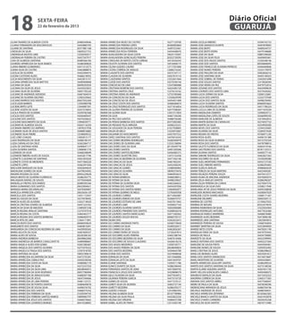 18                  sexta-feira
                    22 de fevereiro de 2013
                                                                                                                                           Diário Oficial
                                                                                                                                            GUARUJÁ
LILIAN TAVARES DE ALMEIDA COSTA          20489349646   MARIA APARECIDA NEVES DE CASTRO        16377129700   MARIA JOCELIA RIBEIRO                    16394742733
LILIANA FERNANDES DE VASCONCELOS         16454885705   MARIA APARECIDA PEREIRA LOPES          20360903864   MARIA JOSE AMANCIO DUARTE                16497878905
LILIANE DE SANTANA                       20377881168   MARIA APARECIDA RODRIGUES DA SILVA     16497553461   MARIA JOSE BISPO                         16489244757
LINDALVA DA SILVA                        10609327752   MARIA APARECIDA ROSA FERREIRA          16454448070   MARIA JOSE BISPO VIEIRA                  16479108680
LINDINALVA BASTOS LIMA                   12329292017   MARIA AUXILIADORA DA SILVA COSTA       10625170307   MARIA JOSE DA SILVA                      10887246920
LINDINALVA PEREIRA DE CASTRO             16457347917   MARIA AUXILIADORA GONCALVES PEREIRA    20352739295   MARIA JOSE DA SILVA FELIX                16449693461
LIVIA DE ALMEIDA SANTANA                 20489366184   MARIA CAROLINA DE MATOS COSTA LORENA   16516556343   MARIA JOSE DOS ANJOS SANTOS              12336348146
LOURDES APARECIDA DA SILVA RAMOS         16386289820   MARIA CELESTE OLIVEIRA DOS SANTOS      16416468175   MARIA JOSE DOS SANTOS                    20036846095
LUANA RIBEIRO GUIMARAES                  16471413573   MARIA CELINA GUEDES CAURIO             12717501896   MARIA JOSE FRANCO DE OLIVEIRA PATRICIO   16446469846
LUANA SILVA DE CASTRO                    16462888874   MARIA CICERA CORREIA DE ARAUJO         12686216265   MARIA JOSE NUNES PEREIRA                 12325170979
LUCELIA DE OLIVEIRA                      16452494474   MARIA CLAUDETE DOS SANTOS              16373107117   MARIA JOSE PAULINO DA SILVA              16462826216
LUCENI CUSTODIO ALVES                    16468218935   MARIA CLAUDIA DE OLIVEIRA              16457814116   MARIA JOSE SANTANA SILVA                 16445140433
LUCIA NASCIMENTO DA SILVA                16452815157   MARIA CLAUDIANA SANTOS                 12552651064   MARIA JOSE SOBRAL DE FARIAS              12443021698
LUCIANA APARECIDA SILVA MATTOS           16499409848   MARIA CLEIDE DOS SANTOS                16375540144   MARIA JOSE SOUZA SANTOS                  12319026594
LUCIANA DA SILVA                         20699292039   MARIA CONCEICAO DE LIMA                12547080488   MARIA JOSE VIEIRA DA PAZ                 16479752016
LUCIANA DA SILVA DE JESUS                16435023833   MARIA CRISTIANA BOMFIM DOS SANTOS      16424385720   MARIA JOSIANE DOS SANTOS                 16454909639
LUCIANA SILVA DE OLIVEIRA                10691795220   MARIA CRISTINA SANTOS CRUZ             12374216162   MARIA LOURDES DOS SANTOS LIMA            16375426562
LUCIANE DE ANDRADE AZEVEDO               16467564074   MARIA CRISTINA VIEIRA DE ANDRADE       12753785068   MARIA LUCIA CERINO DA SILVA              12000122681
LUCIANE DE OLIVEIRA DELFINO              12383329462   MARIA DA CONCEICAO DA SILVA            12350629599   MARIA LUCIA DOS SANTOS                   12232737049
LUCIANO BARROS DOS SANTOS                20657932269   MARIA DA CONCEICAO DE JESUS            16454451489   MARIA LUCIA DOS SANTOS SILVA             16498239493
LUCICLEIDE BARROS                        12392989798   MARIA DA CRUZ COSTA DOS SANTOS         16468384819   MARIA LUCIA OLIVEIRA SANTOS              20066953663
LUCIENE BRITO LEITE                      12444987391   MARIA DA CRUZ RODRIGUES DOS SANTOS     16371816854   MARIA LUCIA RODRIGUES DA SILVA           16471796324
LUCIENE JOSEFA DA SILVA                  16357576833   MARIA DA GLORIA PEREIRA DE OLIVEIRA    16477598265   MARIA LUCILA LIMA DE OLIVEIRA            16471433329
LUCILA PRADO DE OLIVEIRA                 16359782368   MARIA DA GLORIA SILVA                  12931517854   MARIA MADALENA DAMATO                    12490924712
LUCILEA DOS SANTOS                       16456469547   MARIA DA GUIA                          16467104340   MARIA MADALENA LOPES DE SOUZA            16366999350
LUCILENE DOS SANTOS                      16474256622   MARIA DA PAZ DOS SANTOS                16488756266   MARIA MARLENE DE ALMEIDA                 12410942816
LUCILENE NASCIMENTO DA SILVA             12994039771   MARIA DA PENHA BARBOSA DOS SANTOS      20372902485   MARIA MARTA BUENO DE CARVALHO            16374037732
LUCIMAR DE ALMEIDA SOUZA                 16503116250   MARIA DA PIEDADE FELIX ARRUDA          16496233331   MARIA MARTA DA SILVA                     16359930200
LUCIMARA RIBEIRO DO AMPARO               12878257938   MARIA DA SOLIDADE DA SILVA PEREIRA     21027928805   MARIA NEVES DOS SANTOS                   12344535685
LUCIMARA SILVA DE JESUS SANTOS           16489816882   MARIA DALVA DE MELO                    12324973067   MARIA OLIVEIRA DA SILVA                  12285073420
LUCINEIDE SILVA FREIRE                   12540009532   MARIA DALVANIR DO NASCIMENTO           16457937552   MARIA REGINA DE FREITAS                  10768971230
LUIZ LOBO CHAGAS                         12065815177   MARIA DARCI SANTANA DOS SANTOS         16476016343   MARIA ROSA ALVES                         16496191388
LUIZA RODRIGUES DA SILVA                 16468196141   MARIA DAS DORES BEZERRA RODRIGUES      16360369479   MARIA ROSA DA SILVA ALMEIDA              16515755334
LUZIA CARVALHO DA CRUZ                   16362584717   MARIA DAS DORES DE OLIVEIRA LIMA       12333138094   MARIA ROSA DOS SANTOS                    16478798810
LUZIA DE SANTANA HORA                    16490647177   MARIA DAS DORES DIAS DA SILVA          20139549778   MARIA SALETE FLORENCIO DA SILVA          16465419166
LUZIA OLIVEIRA SANTOS                    12908481776   MARIA DAS DORES SANTOS                 16491205046   MARIA SAO PEDRO DOS SANTOS               20781125515
LUZINEIDE DA SILVA                       16468248699   MARIA DAS DORES SANTOS BEZERRA         16456485372   MARIA SILVANA SANTOS                     16469277145
LUZINEIDE RIBEIRO ALVES DE SOUZA         16452817796   MARIA DAS DORES SILVESTRE DIAS         12472152436   MARIA SIMONE RODRIGUES DA SILVA          16462827263
LUZINETE CLAUDINO DE SANTANA             10561855029   MARIA DAS GRACAS BEZERRA DE OLIVEIRA   16471562196   MARIA SOCORRO DA SILVA                   12539209280
LUZINETE COSTA DE MEDEIROS               16471060220   MARIA DAS GRACAS DA SILVA              16461963341   MARIA SUELI MONTEIRO FERNANDES           16455727550
LUZINETE LOPES                           16362591926   MARIA DAS GRACAS DE JESUS              16452500245   MARIA SUELI RIBEIRO MATOS                16386293402
MACILENE MARQUES DA SILVA                16562644624   MARIA DAS GRACAS GOMES                 12388360902   MARIA SUZELIA ARAUJO                     16486662639
MADALENA SOARES DA SILVA                 16479054092   MARIA DAS GRACAS OLIVEIRA              18090370476   MARIA TEREZA DA SILVA MARTINS            16425404281
MAIARA ROSANA DA SILVA                   20945229628   MARIA DAS GRACAS SILVA                 16464954610   MARIA VALNIZIA PEREIRA SOUZA             16474415577
MAIZA BENTO DE OLIVEIRA FLORENCIO        16386292775   MARIA DE FATIMA BARBOSA                16468298912   MARIA VILMA DE MACENA ANDRADE            16476005074
MALAQUIAS RAFAEL DE SOUZA                10770454604   MARIA DE FATIMA DA SILVA               16498239027   MARIA ZELIA ARAUJO SANTOS                16386296207
MANUELLA FREITAS DOS RAMOS               20489395346   MARIA DE FATIMA DE OLIVEIRA SILVA      16463364623   MARIA ZILDA PEREIRA DA CUNHA             16374047576
MARA GUIMARAES DOS SANTOS                20633904621   MARIA DE FATIMA DOS SANTOS             16454297056   MARIANGELA DA SILVA DIAS                 12308217040
MARAISA MARIA DECARVALHO                 16479569467   MARIA DE FATIMA DOS SANTOS NERES       12464692877   MARILANIA AP DE JESUS PEREIRA DA SILVA   16495358858
MARCELA APARECIDA LOPES                  20635656129   MARIA DE FATIMA QUIRINO DE MELO        12795695938   MARILEIDE MORAIS MACHADO                 16500047029
MARCELA DOS SANTOS                       13431172937   MARIA DE LOURDES CORREA                20712462087   MARILENE COSTA SOARES BEZERRA            12468171367
MARCELI SOUZA DA SILVA                   16374478445   MARIA DE LOURDES EMIDIO DA SILVA       16366974757   MARILENE DELMIRO                         16065504115
MARCIA ALVES DE OLIVEIRA                 12422718029   MARIA DE LOURDES ESTEVAO DE LIMA       16457811842   MARINA DE CASTRO                         12193627055
MARCIA CRISTINA SOARES DE ALMEIDA        16441323762   MARIA DE LOURDES LIMA                  16394027724   MARINA DE MOURA                          20352474976
MARCIA DA SILVA DE MACEDO                12485091538   MARIA DE LOURDES OLIVEIRA SANTOS       16502046089   MARINA RAIMUNDA DA SILVA                 12323924364
MARCIA REGINA ARAUJO SANTANA             12374707018   MARIA DE LOURDES PINHEIRO DOS SANTOS   16368926318   MARINA RODRIGUES ANTUNES                 16477632560
MARCIA REGINA DA COSTA                   16465463777   MARIA DE LOURDES SANTOS MARCULINO      16471560363   MARINALVA RABELO MARREIRA                16468678480
MARCIA REGINA DOS SANTOS BARBOSA         16466465919   MARIA DE LOURDES SOUZA ROCHA           20066739157   MARINEIDE ALVES BEZERRA                  16473896180
MARCIA RITA DE LIMA                      12364171891   MARIA DILMA DIAS                       16362652615   MARINEIDE LIMA SANTANA                   12825843816
MARCOS BISPO DOS SANTOS                  20066959629   MARIA DO CARMO ANDRADE PINTO           16500779658   MARINEIDE PEREIRA DE SOUSA               13468702859
MARGARETE DOS SANTOS                     16464815041   MARIA DO CARMO DA SILVA                16289320417   MARINEY MARTINS DA SILVA                 16353844094
MARGARIDA DA CONCEICAO BEZERRA DE LIMA   16429930565   MARIA DO CARMO DA SILVA                16462826267   MARISE NETO COSTA                        16478201199
MARIA AGUSTA DA SILVA                    16467609337   MARIA DO CARMO VIEIRA DE SOUZA         12720247814   MARISILVA FARIA DA SILVA                 16470797645
MARIA ALVES DE SOUSA                     20326396165   MARIA DO SOCORRO ALVES PEREIRA         16463188744   MARIZA DE PAULA                          16424739085
MARIA ANDREIA BARBOSA                    20649862060   MARIA DO SOCORRO BEZERRA DA SILVA      16467616406   MARIZETE DA SILVA                        16452599993
MARIA ANDRESSA DE BARROS CAVALCANTI TA   16489988667   MARIA DO SOCORRO DE SOUSA CLAUDINO     16426618218   MARLEI ANTONIA DOS SANTOS                16492227264
MARIA ANGELA ALVES VON SZABO             16367280287   MARIA DOS ANJOS MEDEIROS               12599720771   MARLENE DE SOUSA PINTO                   16454504361
MARIA ANGELIA DOS SANTOS OLIVEIRA        16375470332   MARIA DOS ANJOS PEREIRA DA SILVA       20638040854   MARLENE NUNES DE SOUZA                   12093932492
MARIA ANGELICA FRAGA DOS SANTOS          12397918783   MARIA DOS SANTOS BEZERRA               16394645789   MARLI CRISTINA DE JESUS                  16386298625
MARIA ANTONIA DA SILVA                   10855789619   MARIA ECIENE DOS SANTOS                16374098928   MARLI DE MORAES ALVES                    16425041812
MARIA APARECIDA ALCANTARA DA SILVA       16472755281   MARIA EDINALVA DA SILVA                16515466006   MARLI DOS SANTOS DAMACEDO                16516073687
MARIA APARECIDA CAMILO PAZ               16504338346   MARIA EDINALVA LEITE DA SILVA          16451829707   MARLI MONTEIRO DE OLIVEIRA               16492430841
MARIA APARECIDA COSTA DA SILVA           16489982170   MARIA ELIANE SANTANA                   12393511786   MARTA APARECIDA GOULART SANTOS           16386299524
MARIA APARECIDA DA SILVA                 16372237254   MARIA EUNICE DUARTE DA SILVA           16386296444   MARTA DOS SANTOS SANTANA DA SILVA        16373148336
MARIA APARECIDA DA SILVA LIMA            20638040072   MARIA FERNANDA SANTOS DE SENA          16473069705   MARTA ELAINE SIQUEIRA SANTOS             16367651730
MARIA APARECIDA DA SILVA ROZENDO         20657786904   MARIA FRANCISCA JESUS DOS SANTOS       16359898579   MARY HELLEN GONCALVES CAMILO             16492406975
MARIA APARECIDA DE ARAUJO EUNO           16468307180   MARIA GELCI OLIVEIRA DA SILVA          16477654912   MAURICIO NATALIO DA SILVA                16515432322
MARIA APARECIDA DE JESUS                 16047544666   MARIA GILVANIA PEREIRA GARCIA          16473310720   MAURINA CORREIA DA SILVA                 12465317565
MARIA APARECIDA DE LIMA PEREIRA          16481123721   MARIA GOMES DE SOUSA                   16471570121   MAYARA DOS SANTOS ABREU                  16477560047
MARIA APARECIDA DE PONTES SANTOS         16484649678   MARIA GORETI SILVA DA SILVEIRA         16463737144   MEIRE DE PAULA DA SILVA                  16478340296
MARIA APARECIDA DE SOUSA SILVA           16498376792   MARIA GORETTI BEZERRA                  16386293577   MERENCIANA MIRANDA DE JESUS              16486704196
MARIA APARECIDA DOS SANTOS               16468375542   MARIA GUEDES CHAGAS                    12410983393   MICHELE ANDRADE DE JESUS                 16488769031
MARIA APARECIDA FERREIRA DA SILVA        21029394743   MARIA HELENA ALMEIDA SILVA             20107790984   MICHELE APARECIDA ZEFERINO               20165662365
MARIA APARECIDA FERREIRA SANTOS RAMOS    10899083797   MARIA HELENA DA SILVA PAULA            16433822550   MICHELE BIANCA SANTOS DA SILVA           16561933878
MARIA APARECIDA JESUS DOS SANTOS         16468376662   MARIA HELENA DAS VIRGENS               16484437298   MICHELE CHAVES CARNEIRO                  16639245338
MARIA APARECIDA LOURENCO BORGES          20414338892   MARIA ISABEL ALVES DE PINHO            12515305190   MICHELE DA SILVA SANTOS                  16674713490
 