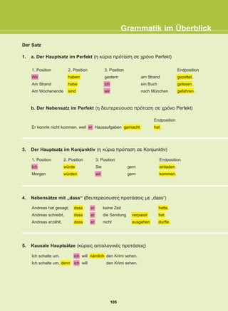 Der Satz
1. a. Der Hauptsatz im Perfekt (ç êýñéá ðñüôáóç óå ÷ñüíï Perfekt)
Grammatik im Überblick
b. Der Nebensatz im Perfekt (ç äåõôåñåýïõóá ðñüôáóç óå ÷ñüíï Perfekt)
3. Der Hauptsatz im Konjunktiv (ç êýñéá ðñüôáóç óå Konjunktiv)
4. Nebensätze mit „dass“ (äåõôåñåýïõóåò ðñïôÜóåéò ìå „dass“)
5. Kausale Hauptsätze (êýñéåò áéôéïëïãéêÝò ðñïôÜóåéò)
Endposition
Er konnte nicht kommen, weil er Hausaufgaben gemacht hat .
1. Position
Wir
Am Strand
Am Wochenende
2. Position
haben
habe
sind
3. Position
gestern
ich
wir
am Strand
ein Buch
nach München
Endposition
gezeltet .
gelesen .
gefahren .
Ich schalte um, ich will nämlich den Krimi sehen.
Ich schalte um, denn ich will den Krimi sehen.
Andreas hat gesagt, dass er keine Zeit hatte.
Andreas schreibt, dass er die Sendung verpasst hat.
Andreas erzählt, dass er nicht ausgehen durfte.
1. Position
Ich
Morgen
2. Position
würde
würden
3. Position
Sie
wir
gern
gern
Endposition
einladen.
kommen.
105
22-0248-01
22-0248-01
 